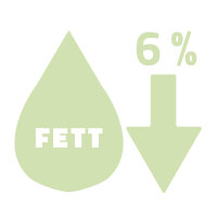 Fettarm < 6 %
