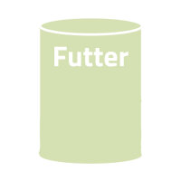 Nassfutter