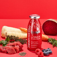 SmoothieDog Hunde Smoothies