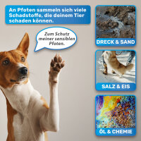 BluePet PfotenBlitz - Pfotenreiniger für Hunde inkl. Mikrofaser-Handtuch