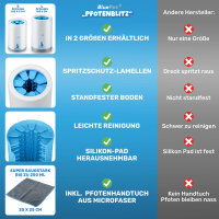 BluePet PfotenBlitz - Pfotenreiniger für Hunde inkl. Mikrofaser-Handtuch