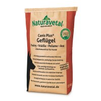 Canis Plus® Geflügel
