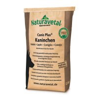 Canis Plus® Kaninchen
