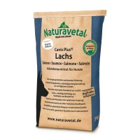 Canis Plus® Lachs - kleinere Pellets