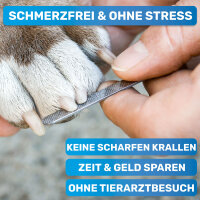 BluePet KrallenSchön - Krallenschere mit...